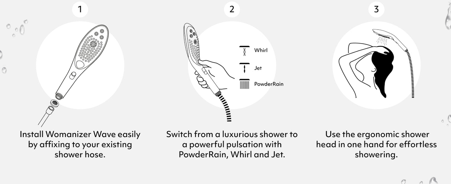 Womanizer Wave- Shower Head