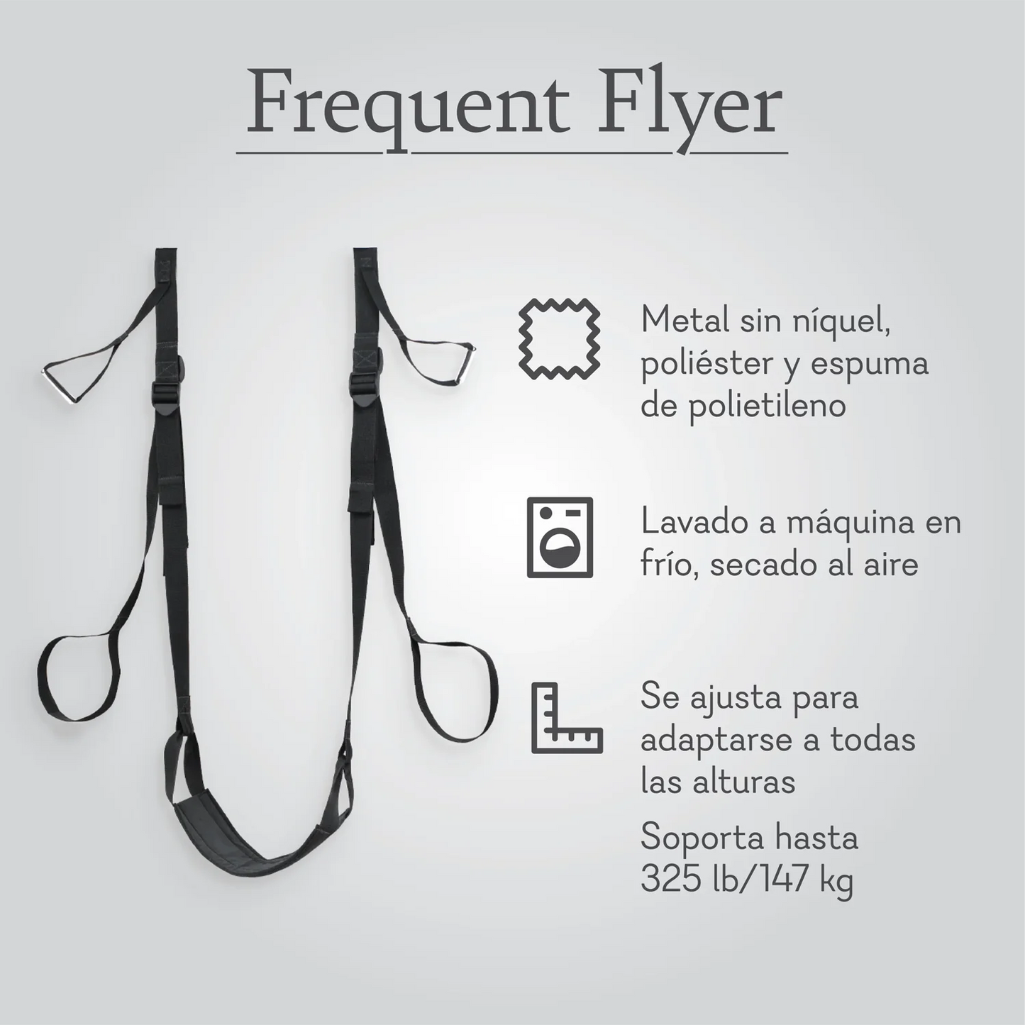 Frequent Flyer Door Swing: Instant Position Aid
