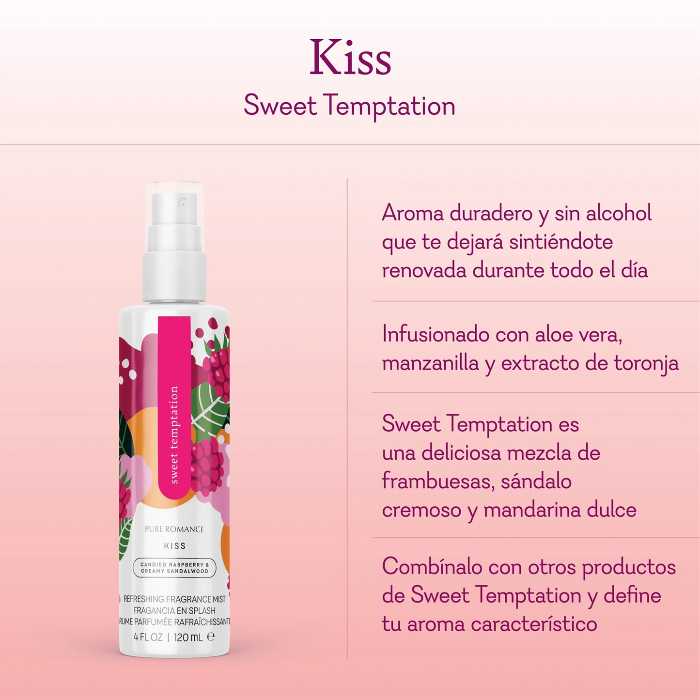 Refreshing Fragrance Mist- Sweet Temptation (Retiring)