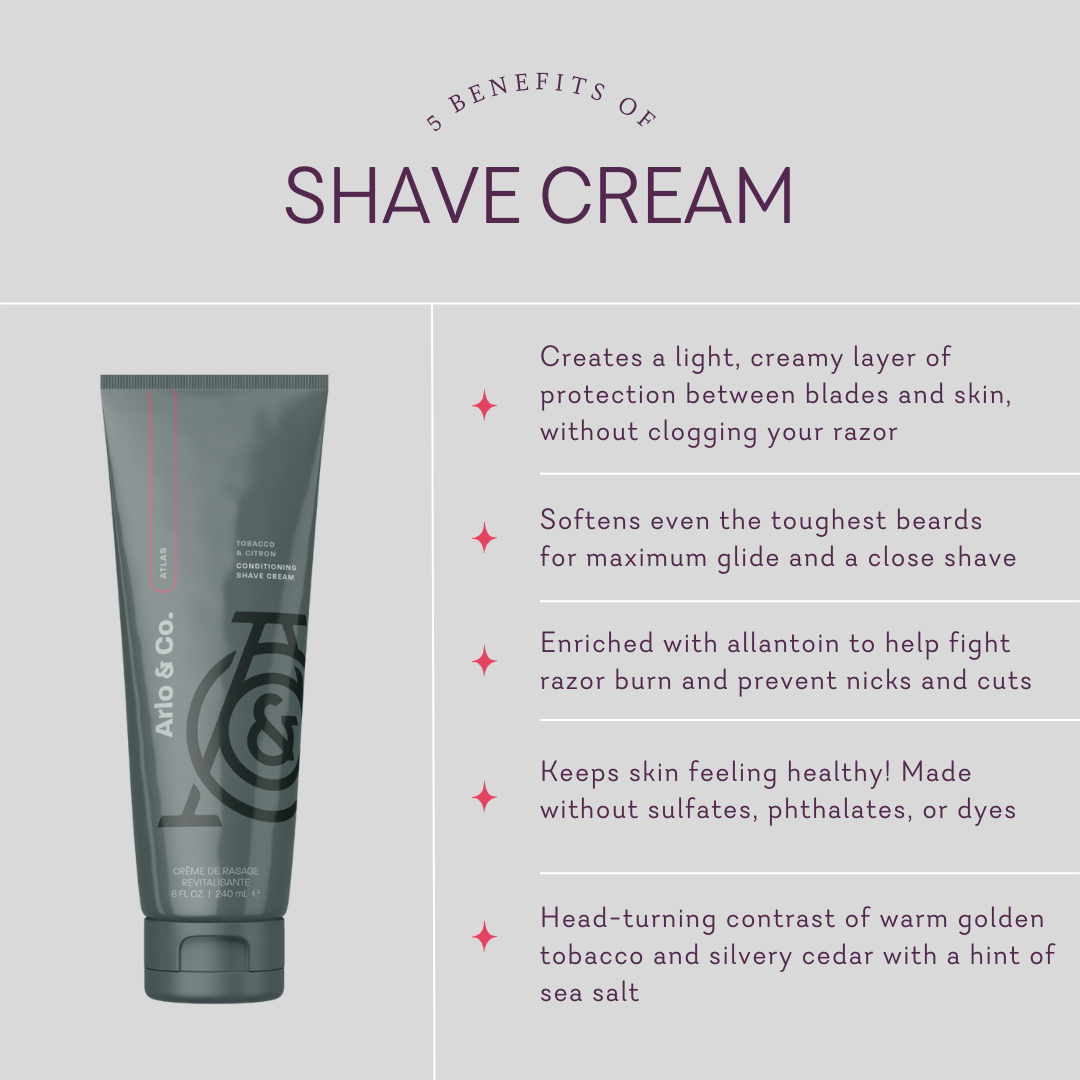 Coochy Conditioning Shave Cream-Atlas