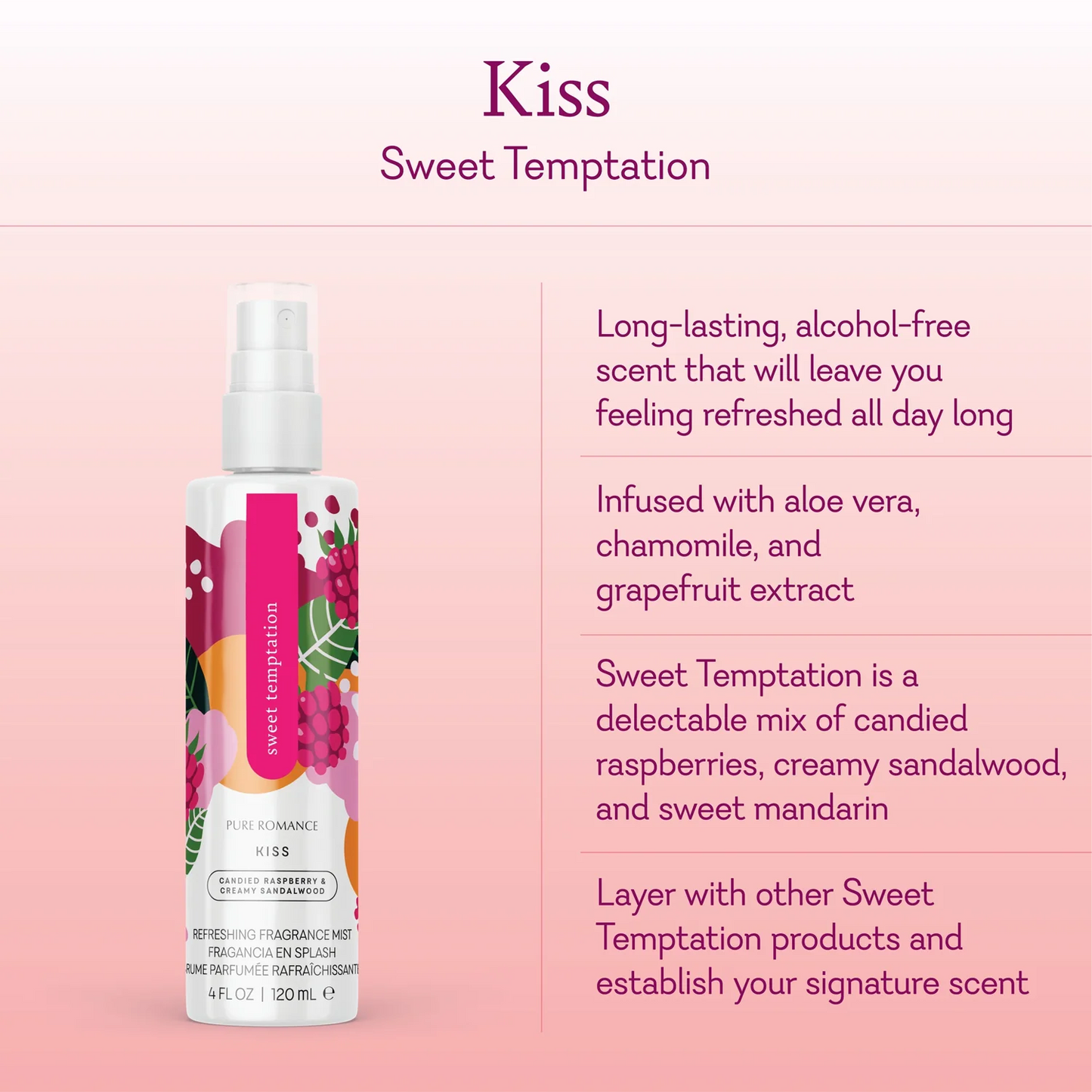 Refreshing Fragrance Mist- Sweet Temptation (Retiring)