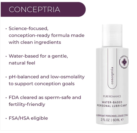 Conceptria: Fertility Friendly Lubricant