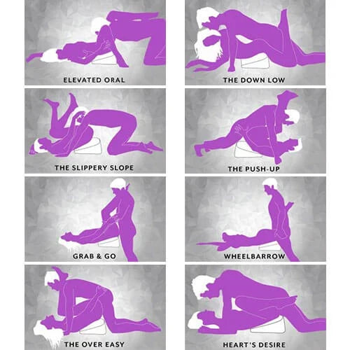 Position Aids