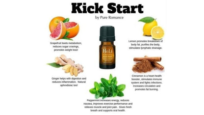 Kick Start- Metabolism Booster
