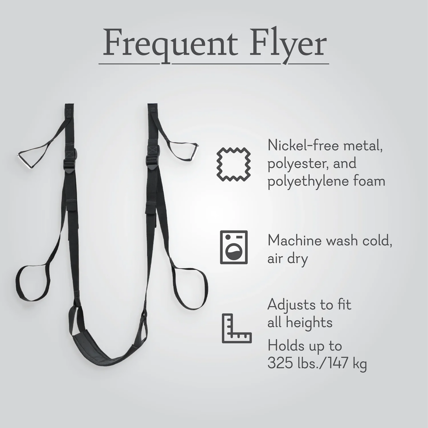 Frequent Flyer Door Swing: Instant Position Aid