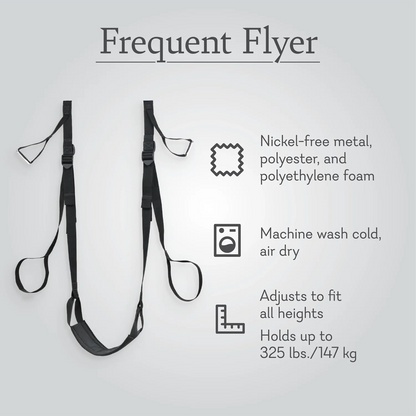 Frequent Flyer Door Swing: Instant Position Aid