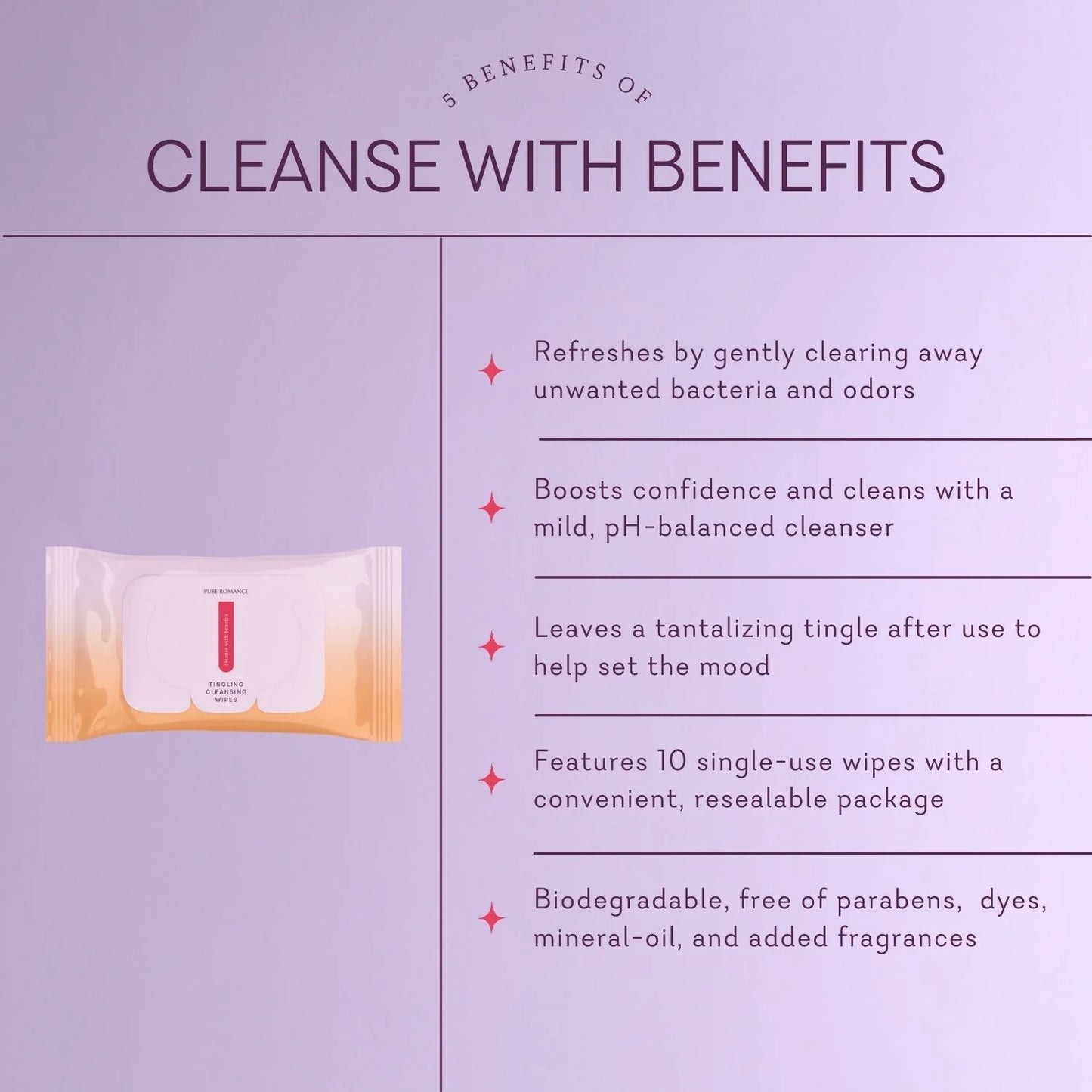 Cleanse With Benefits: Tingling Intimate Wipes