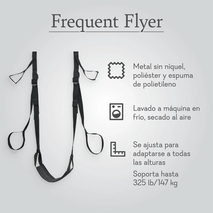 Frequent Flyer Door Swing: Instant Position Aid