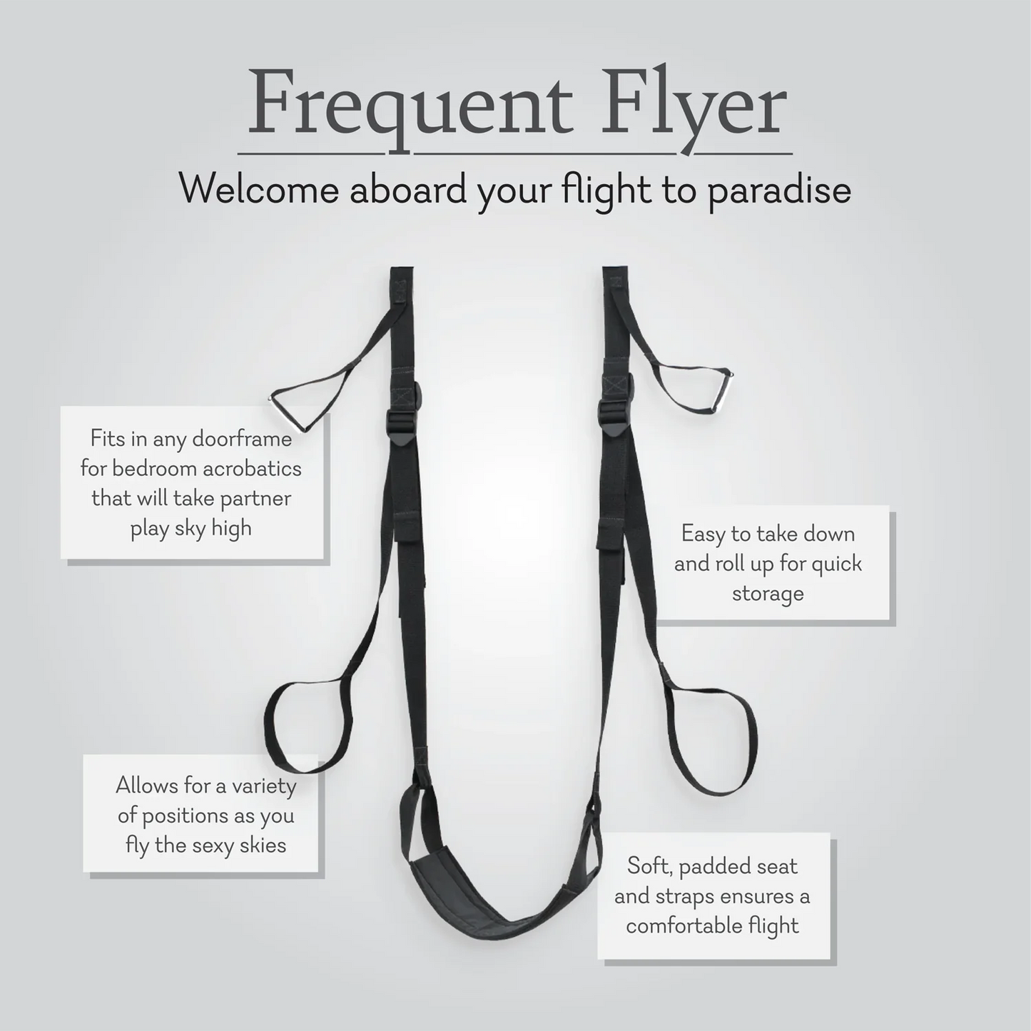 Frequent Flyer Door Swing: Instant Position Aid