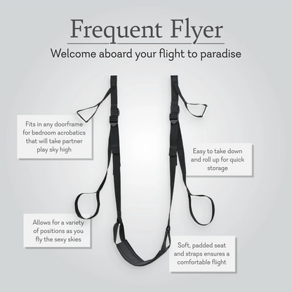 Frequent Flyer Door Swing: Instant Position Aid