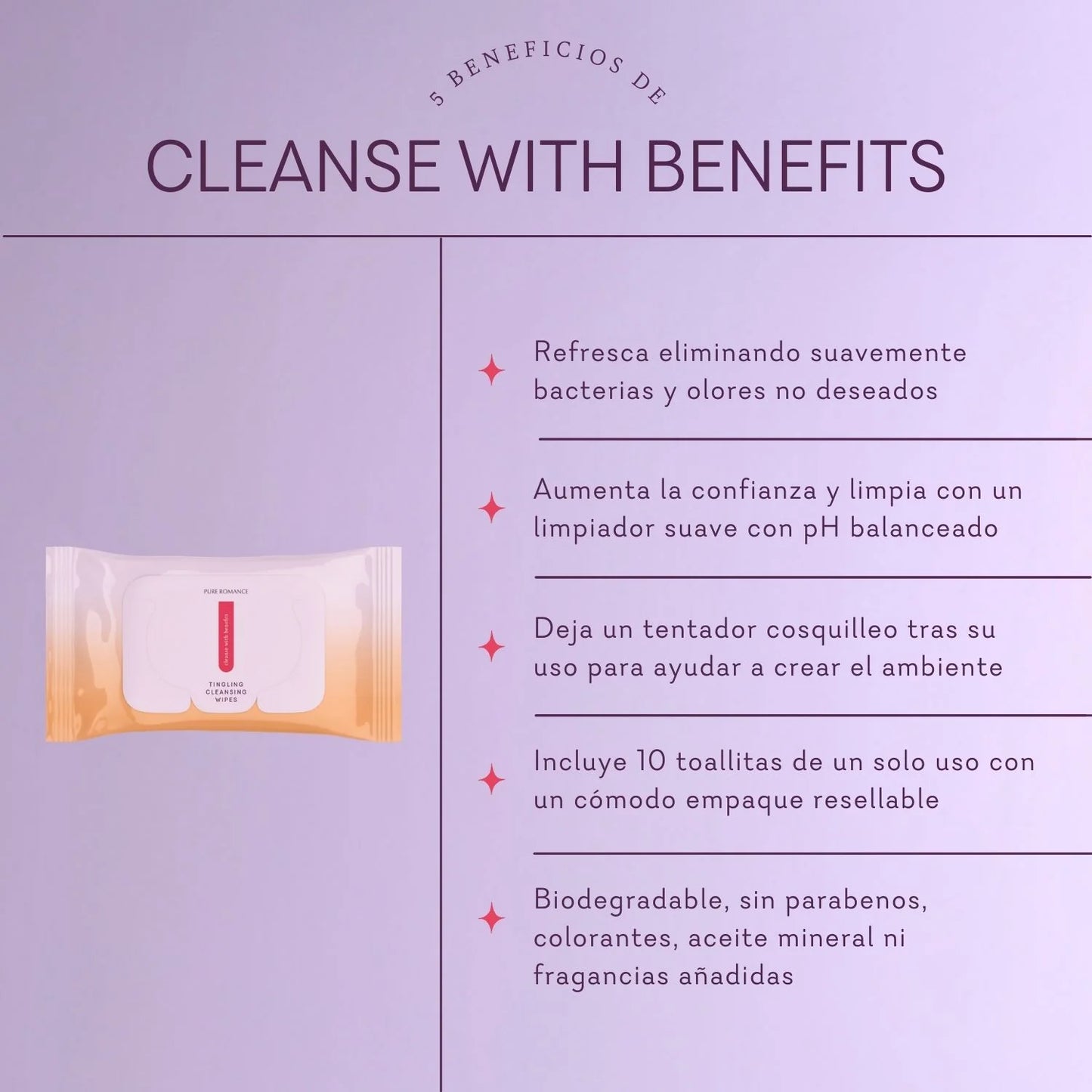 Cleanse With Benefits: Tingling Intimate Wipes