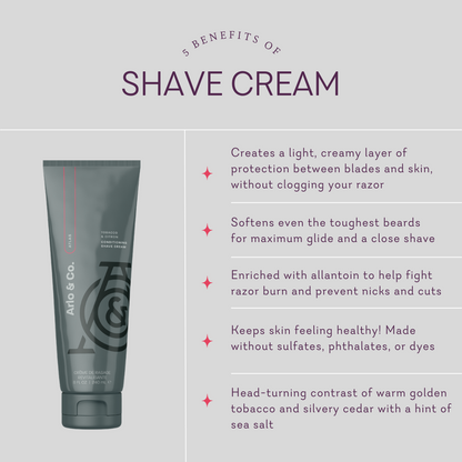 Coochy Conditioning Shave Cream-Atlas