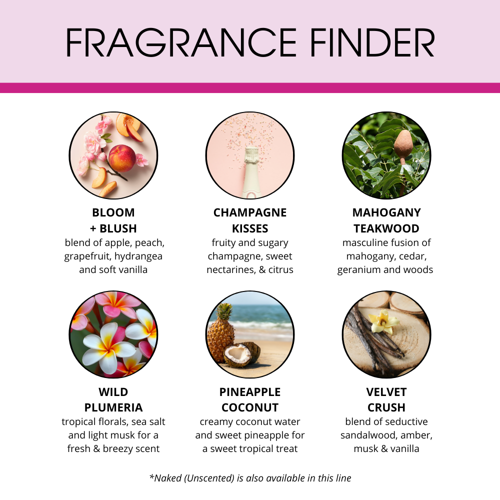 Body Mist