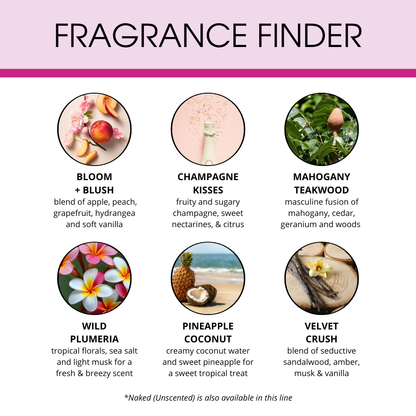 Body Mist