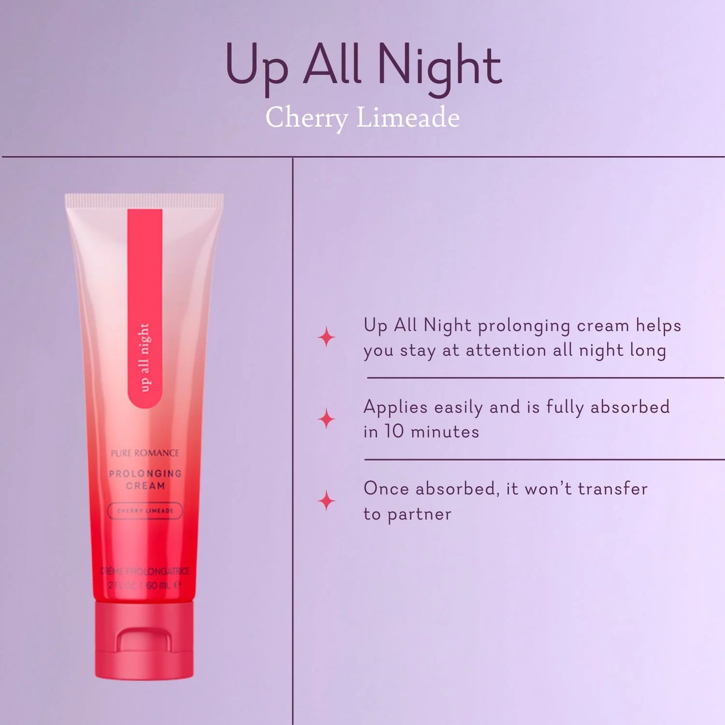 Up All Night - Cherry Limeade: Prolonging Cream