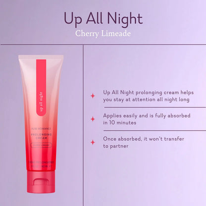 Up All Night - Cherry Limeade: Prolonging Cream