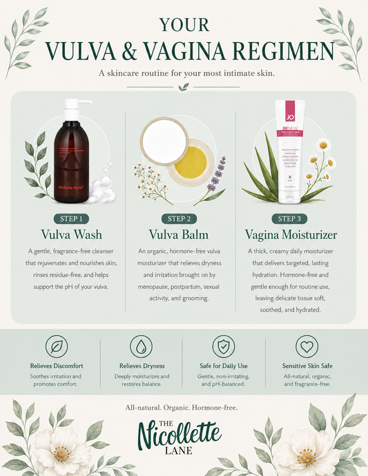 Vulva & Vagina Regimen