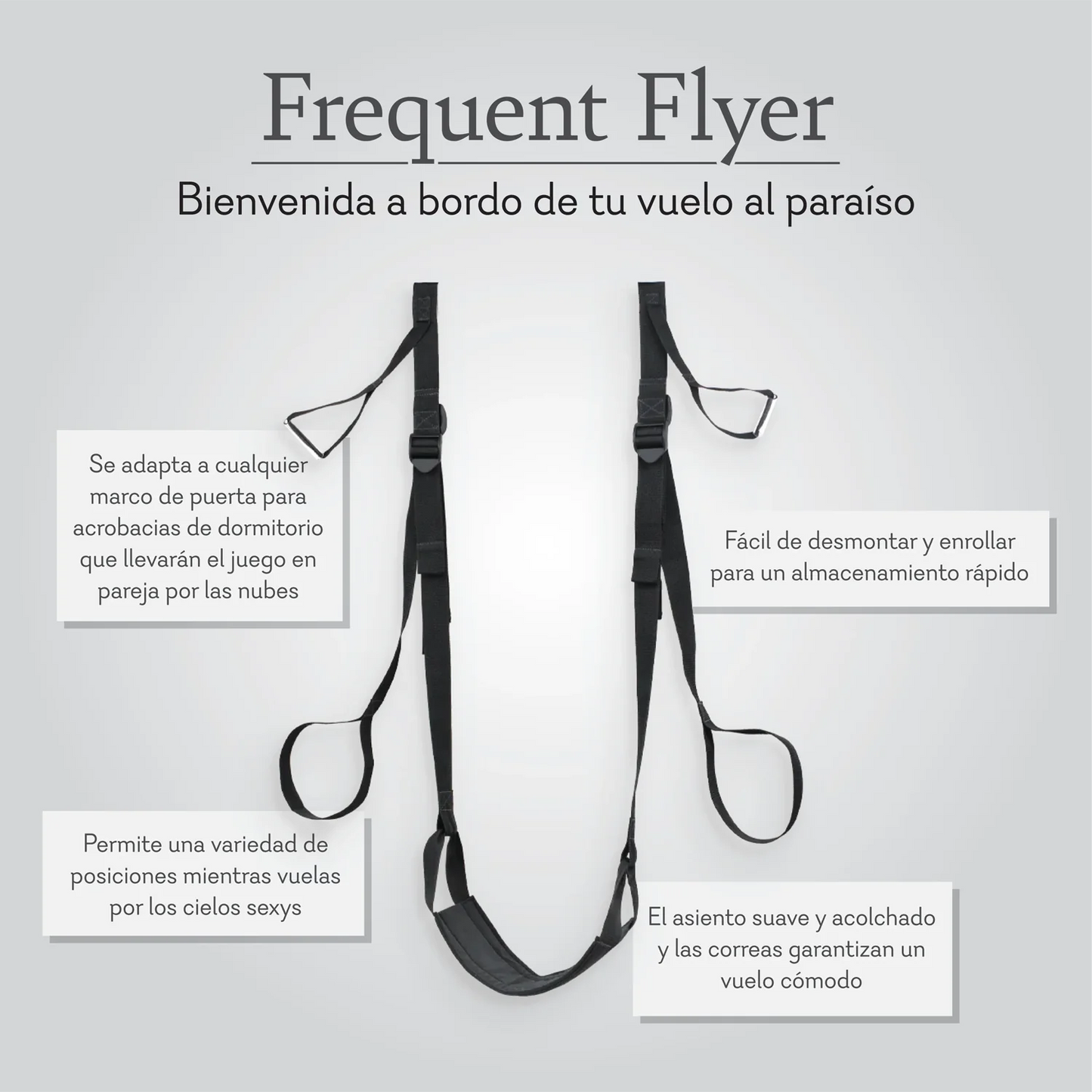Frequent Flyer Door Swing: Instant Position Aid