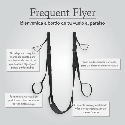 Frequent Flyer Door Swing: Instant Position Aid