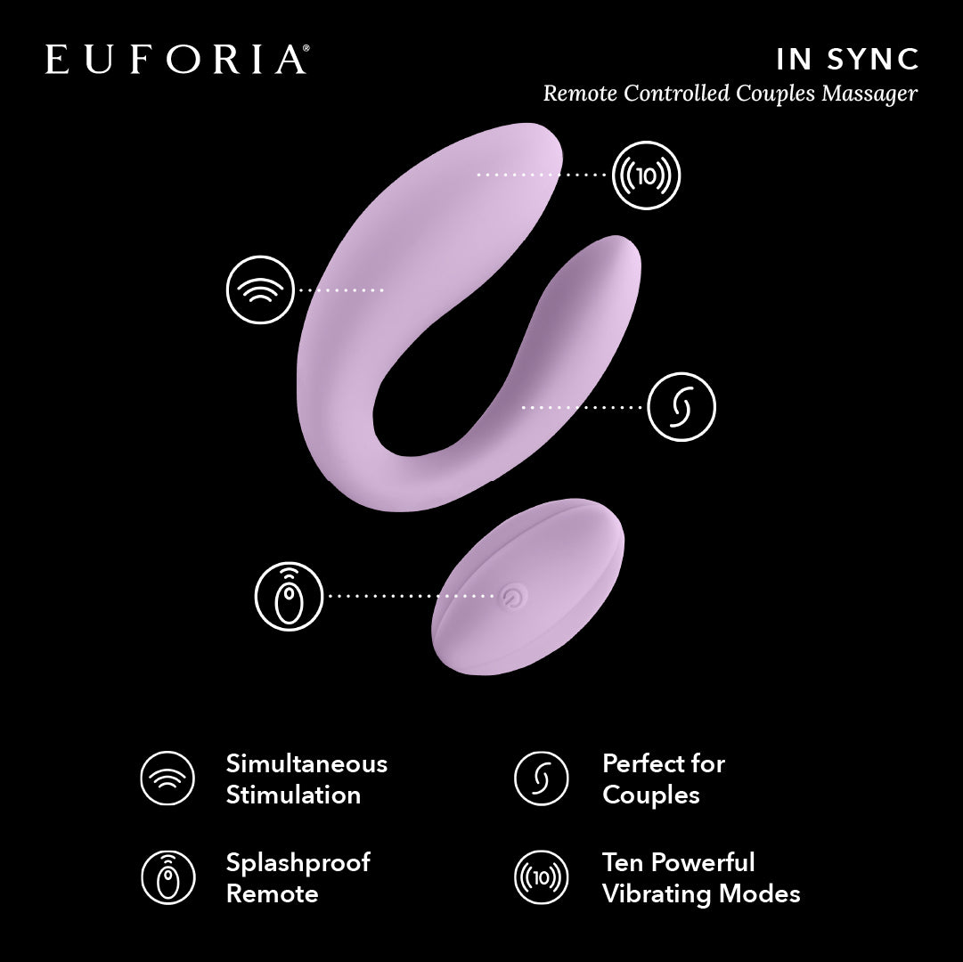 In Sync - Remote Controlled Couples Massager