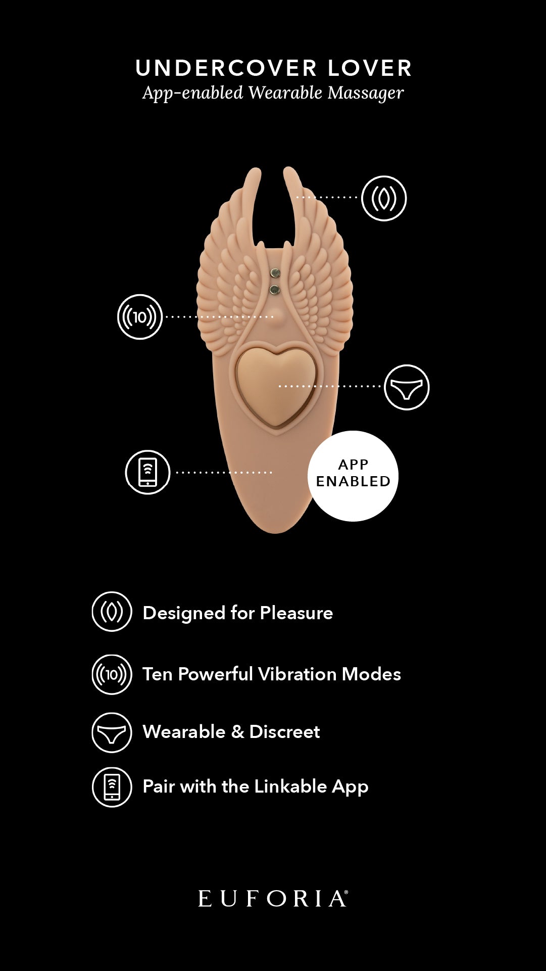 Undercover Lover - App-enabled Wearable Massager