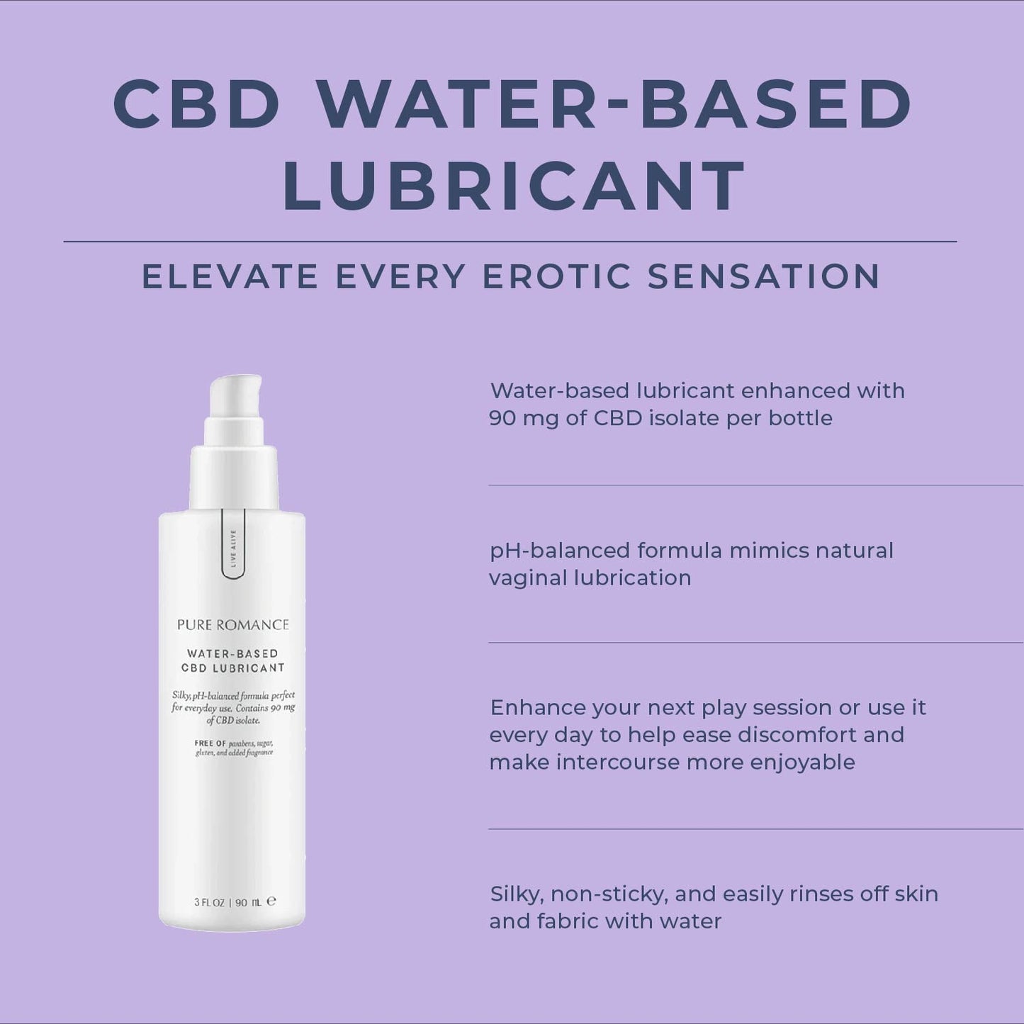 C 🐝D Water Based Lubricant