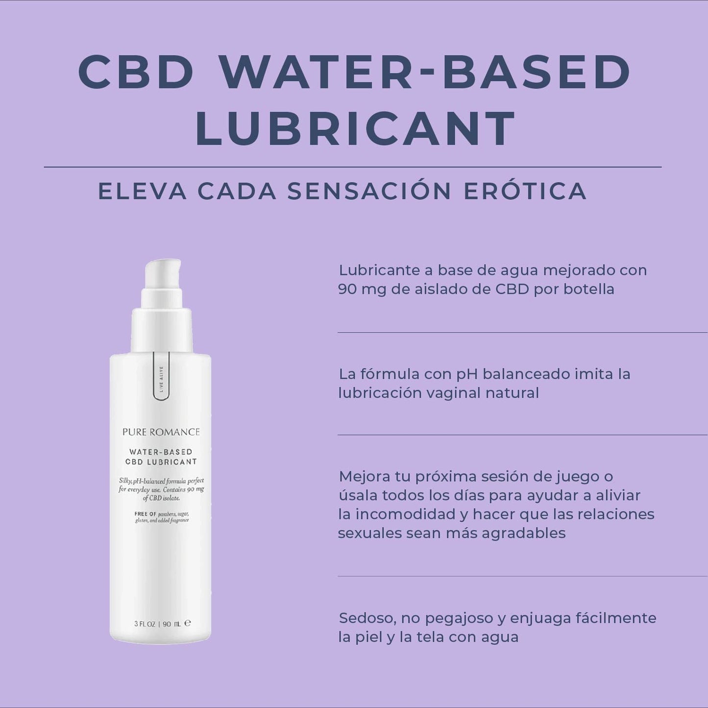 C 🐝D Water Based Lubricant