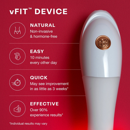vFit Red-Light Starter Set